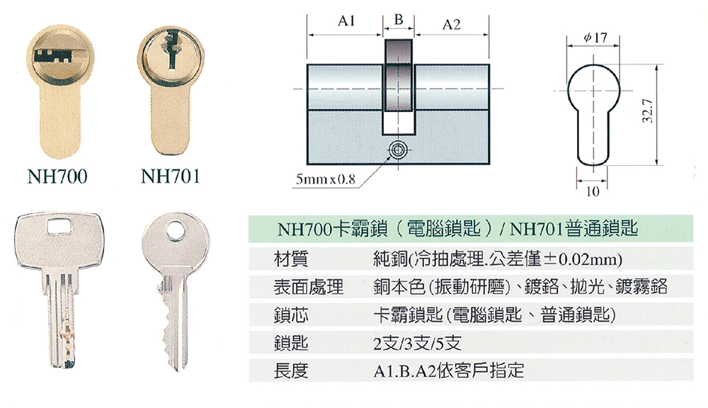 利優科技 01 03
