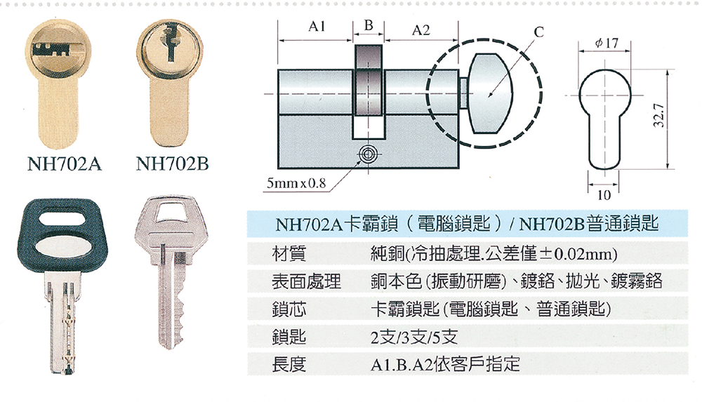 利優科技 01 07