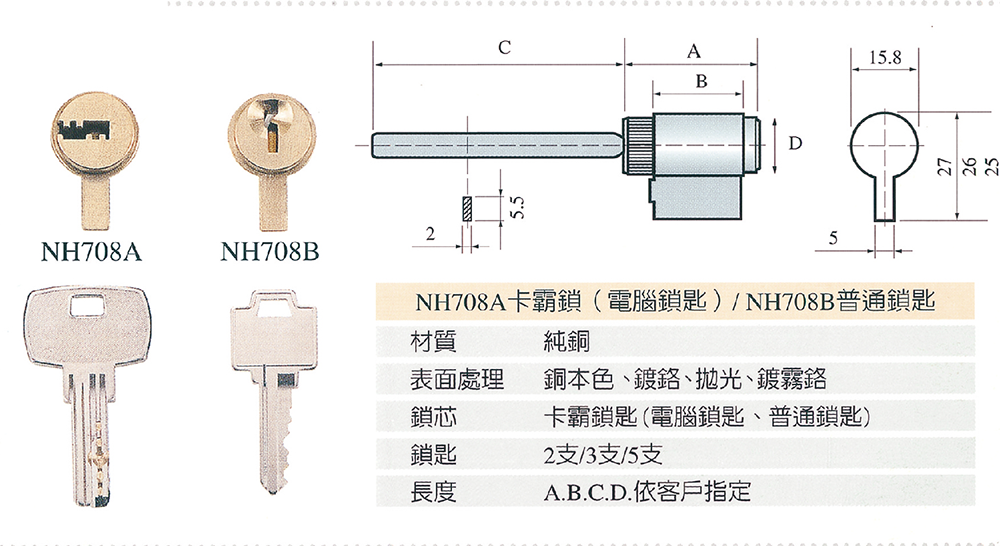 利優科技 01 08